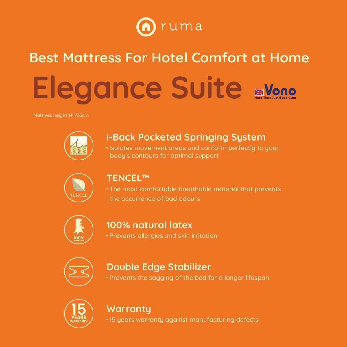 Vono Elegance Suite Single Mattress