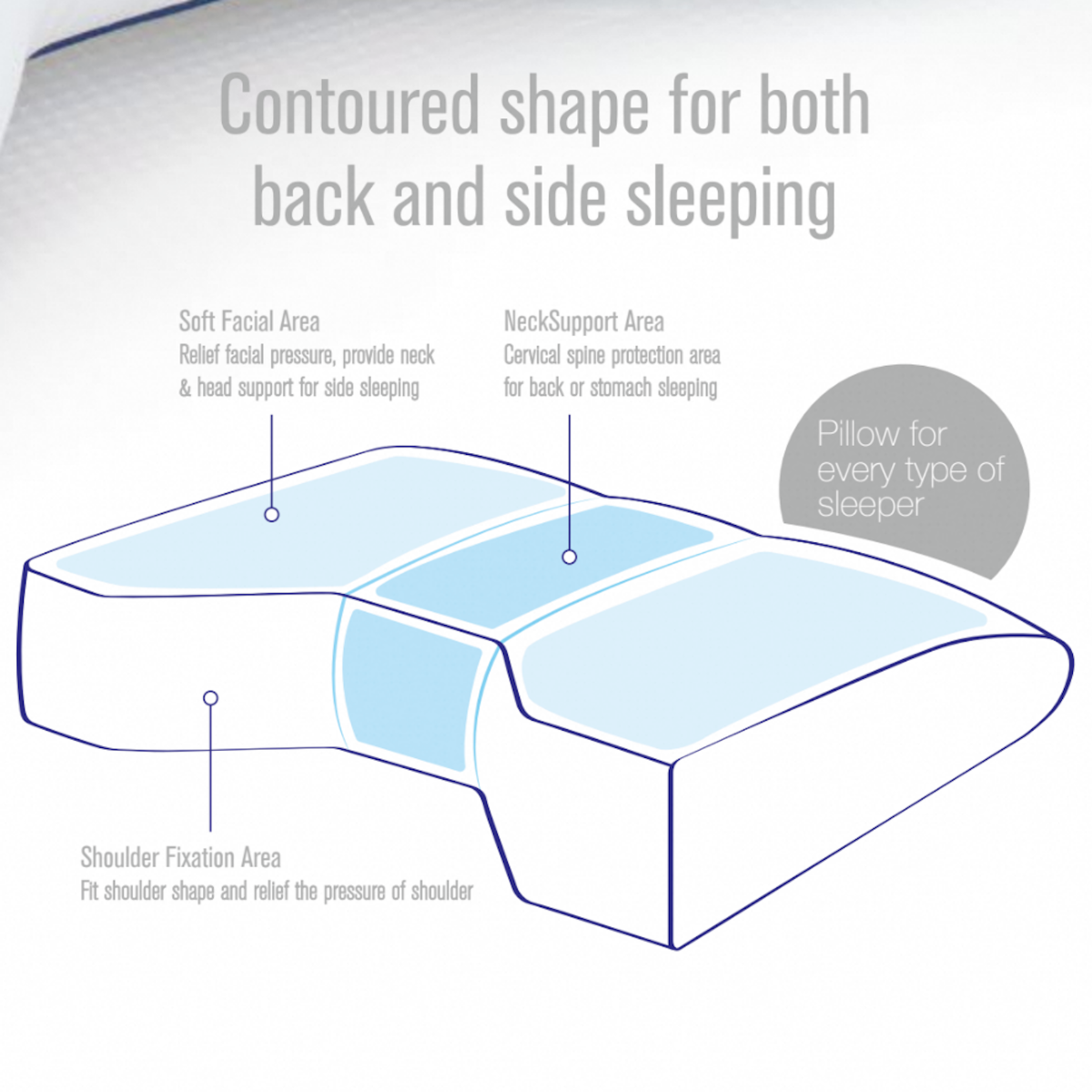 Duraloft Pillow - L