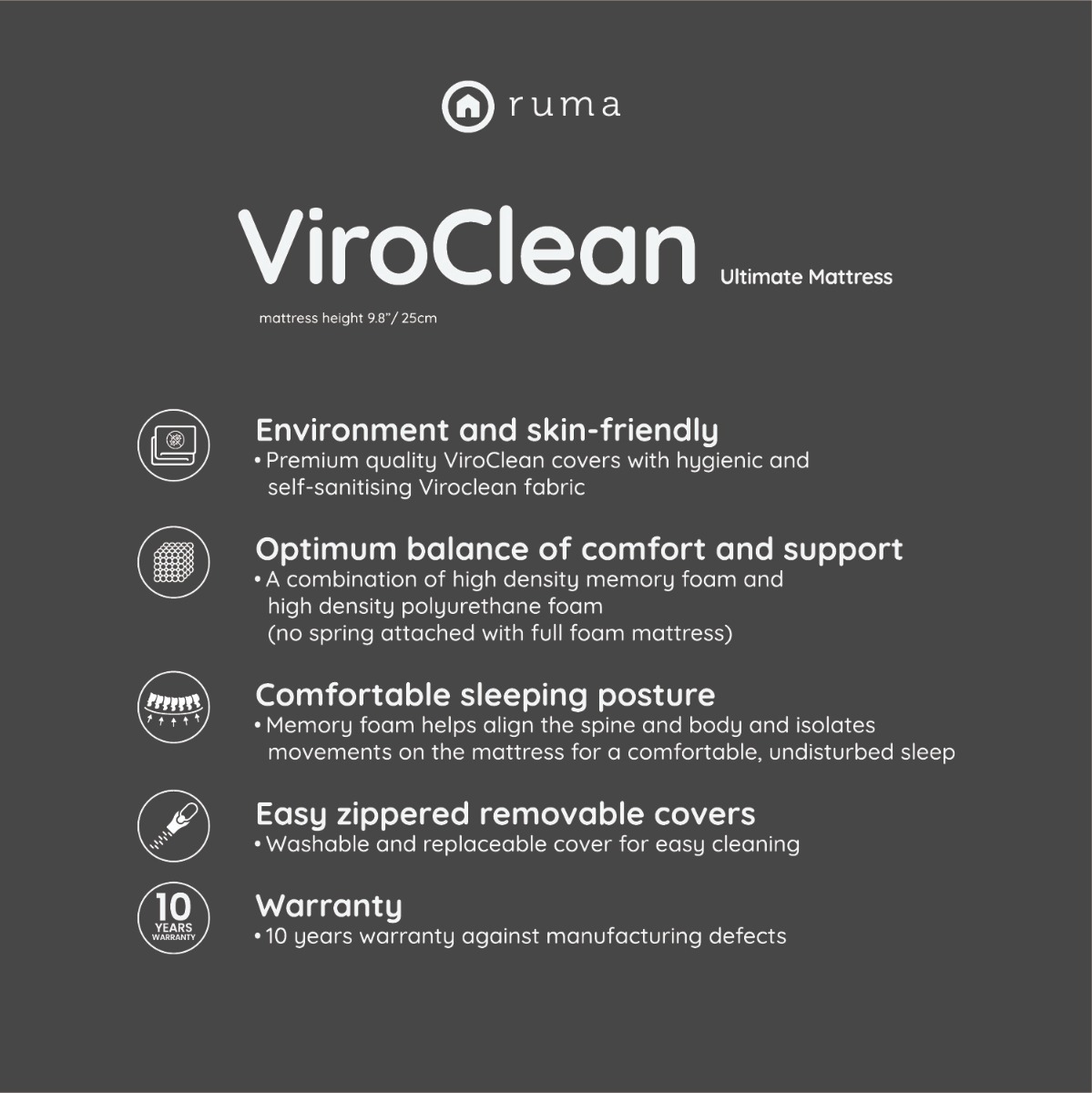 ViroClean Ultimate Queen Mattress